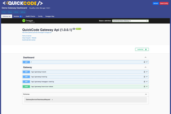 Gateway Swagger and module APIs