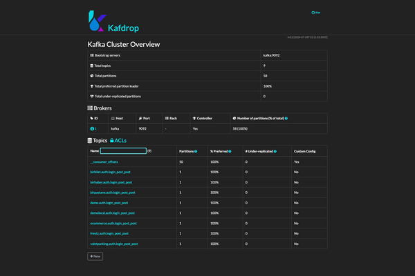 Kafka event tooling (Kafdrop)