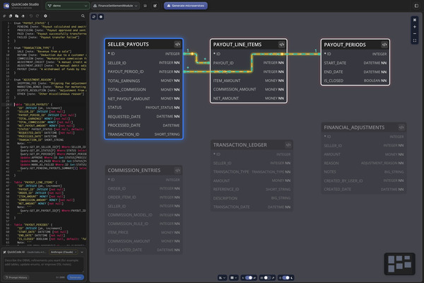 ERD diagram and QuickCode DSL