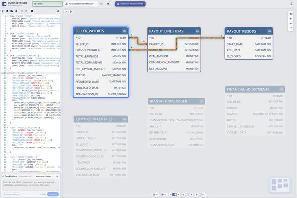 ERD diagram and QuickCode DSL